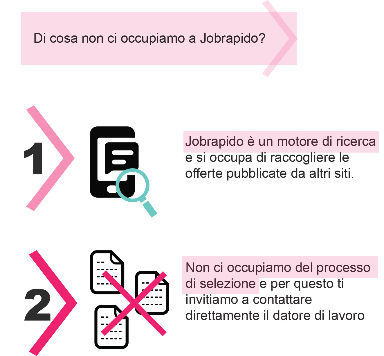 dicosanoncioccupiamo.jpg