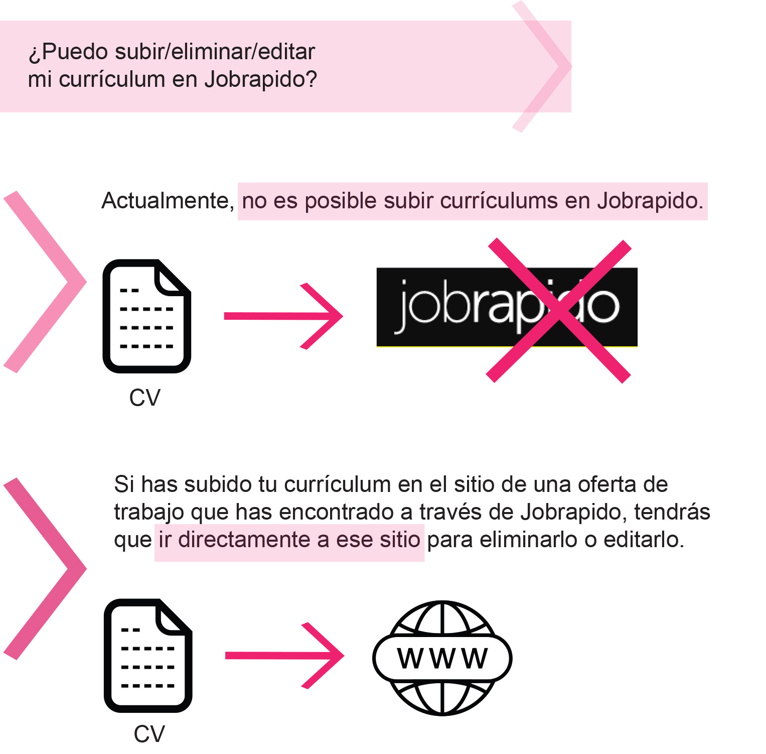 puedosubir.3.jpg