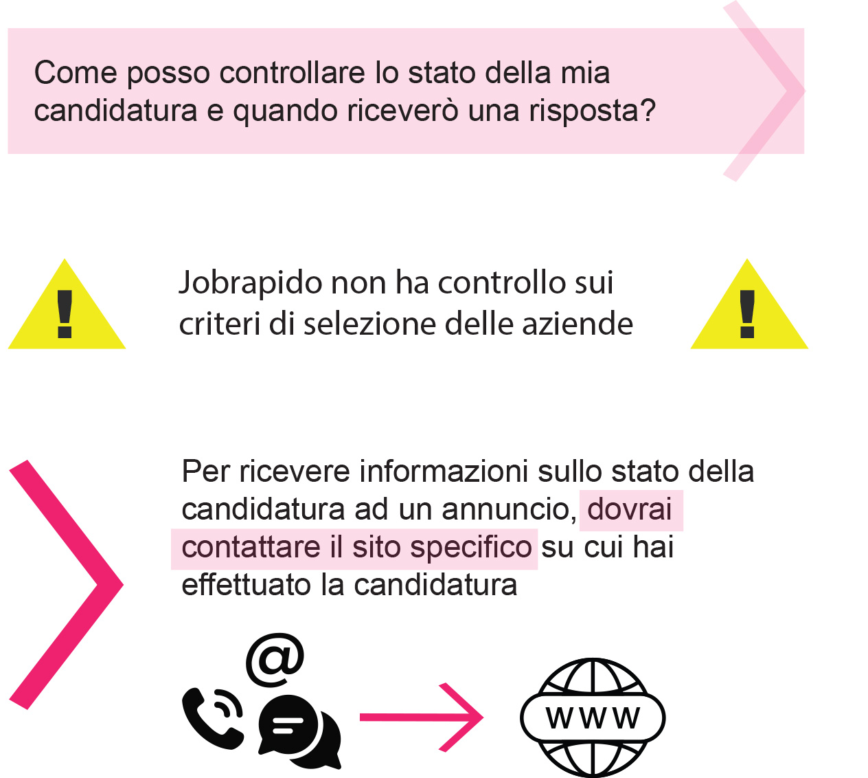 comepossocontrollare.jpg